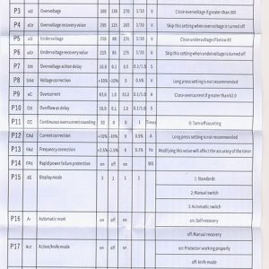 Alternative view of محافظ ولتاژ جریان 100امپر | محافظ ولتاژ مدلwsavp-100