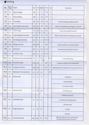 Alternative view of محافظ ولتاژ جریان63 امپر - محافظ ولتاژ جریان دیجیتال تک‌فاز wsavp