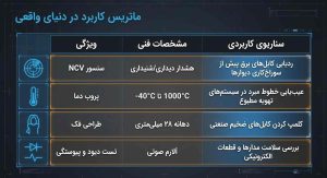 آمپر متر و مولتی متر اورجینال با تست خازن برند والئو VALUE مدل VMC-1 - Image 12
